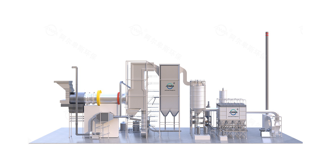 HRSC-I高热值垃圾焚烧处理成套装备