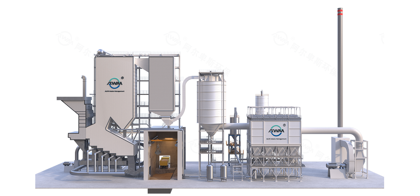 HTIC-M生活垃圾焚烧处理成套装备（余热锅炉式）