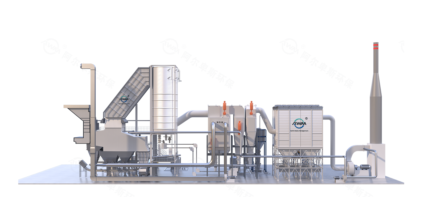 HTIC-S生活垃圾焚烧处理成套装备（换热器式）