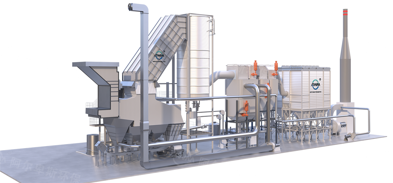 HTIC-S生活垃圾焚烧处理成套装备（换热器式）
