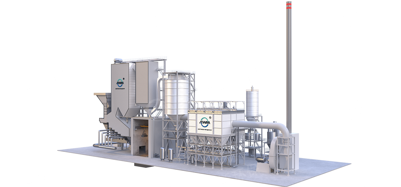 HTIC-M生活垃圾焚烧处理成套装备（余热锅炉式）