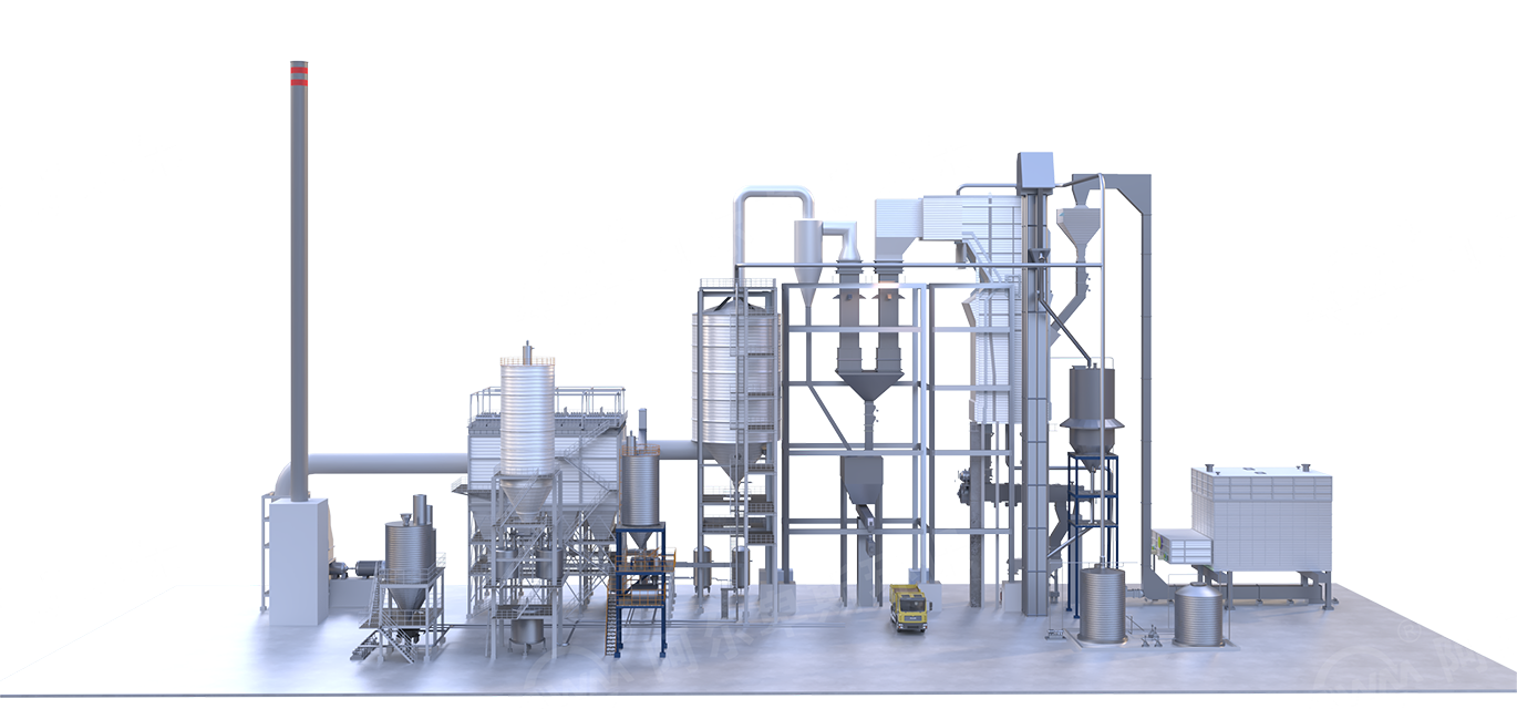 HBFC-S污泥焚烧处理成套装备