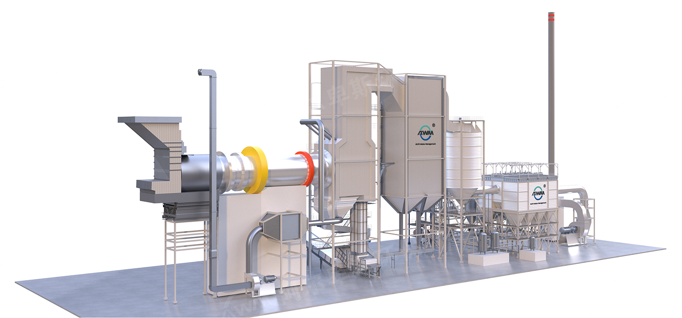 HRSC-I高热值垃圾焚烧处理成套装备