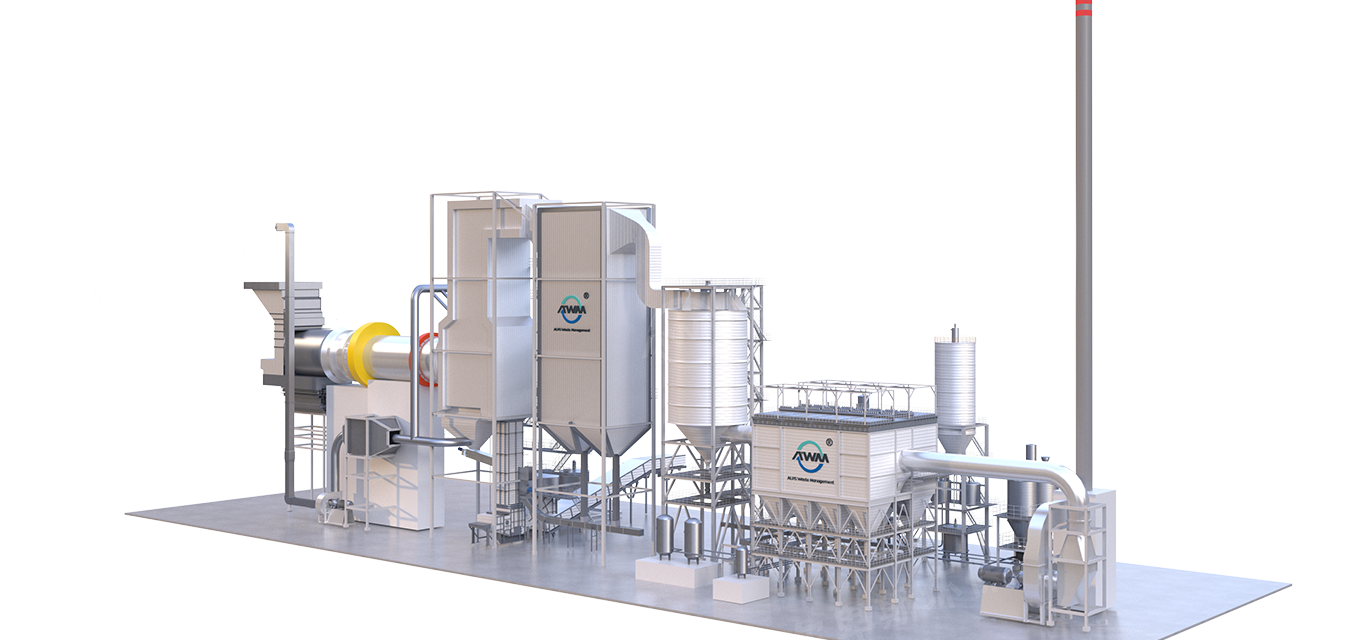 HRSC-I高热值垃圾焚烧处理成套装备