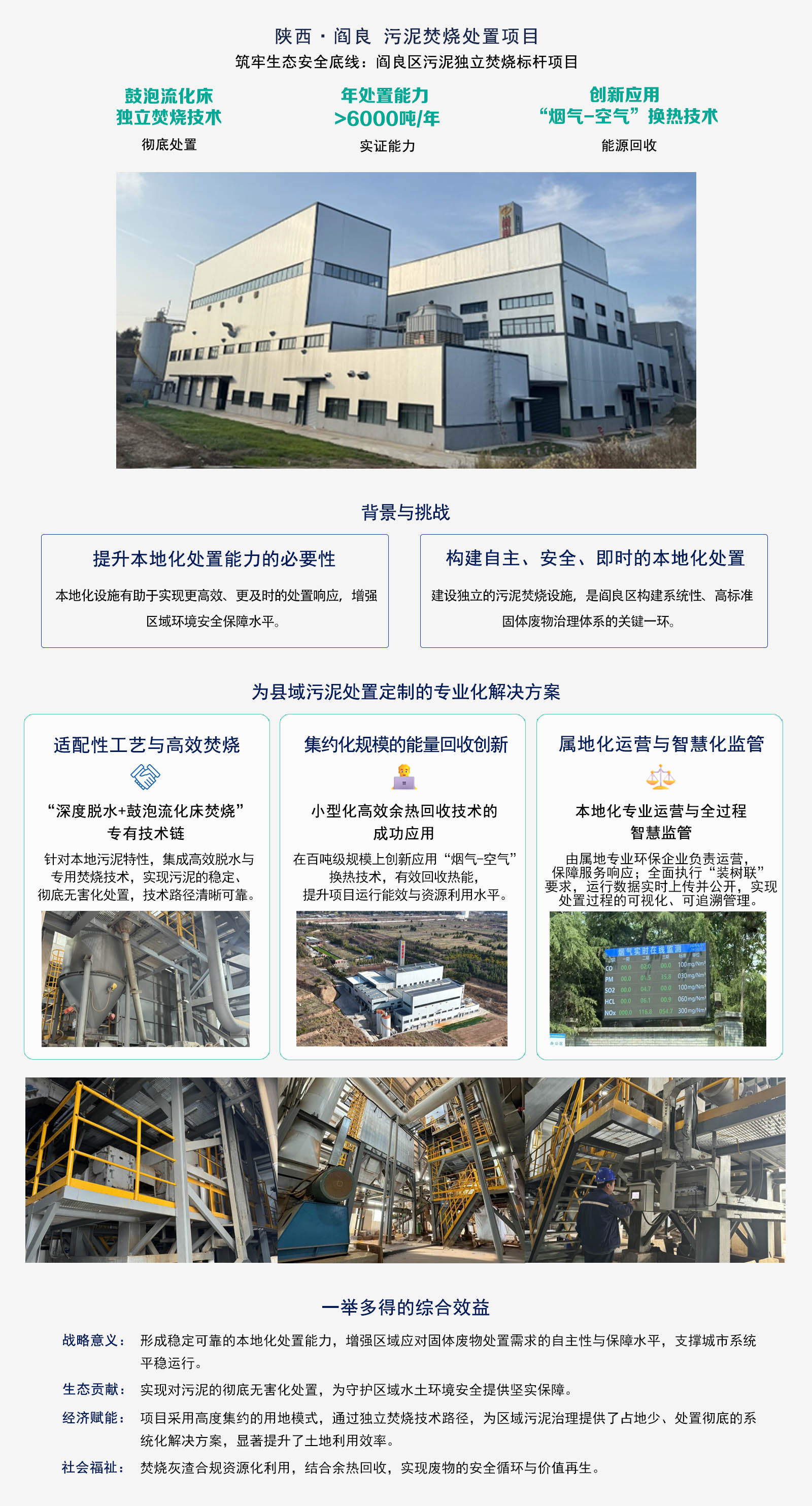 阎良污泥项目 1600 拷贝.jpg