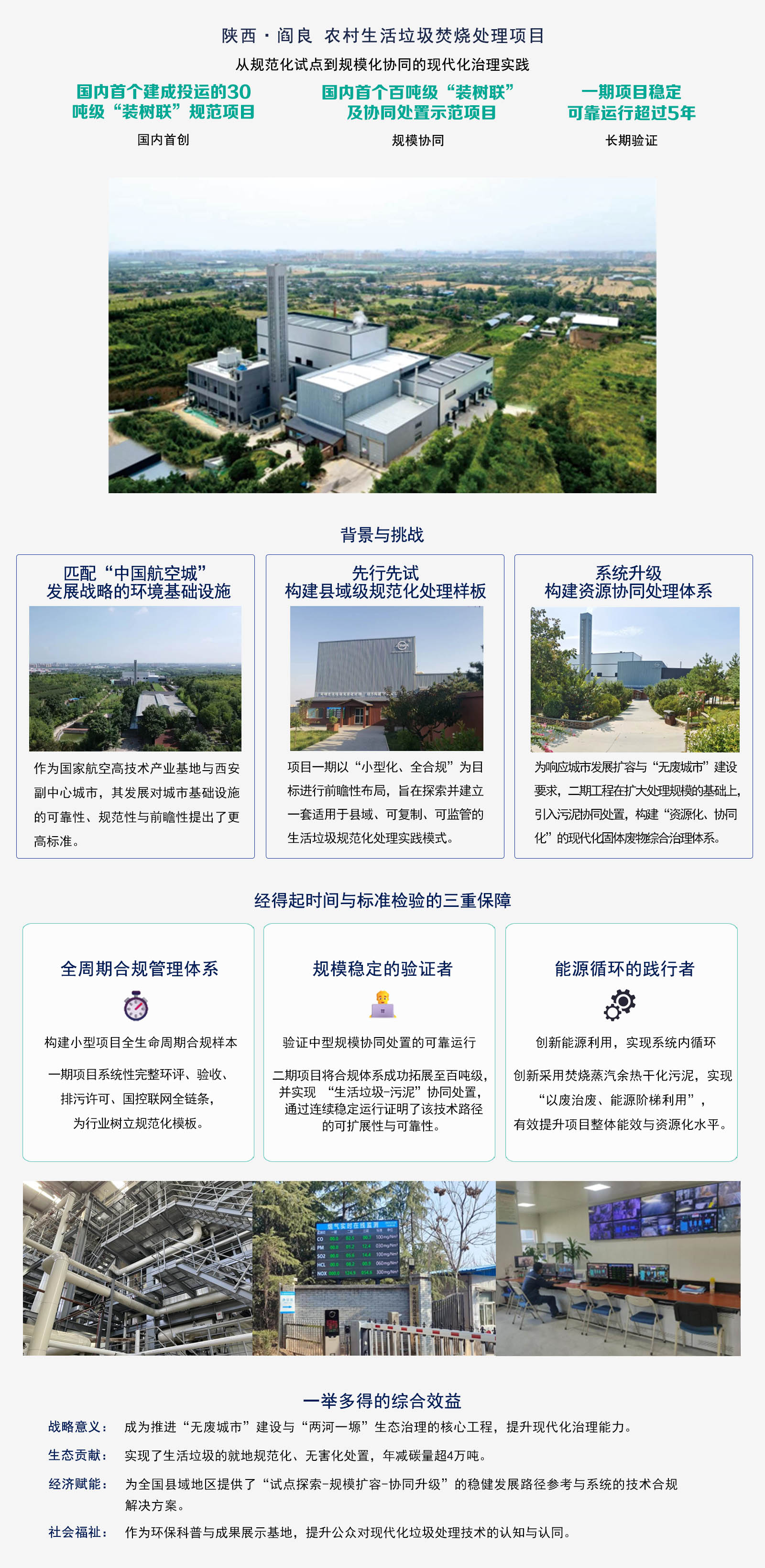 阎良生活垃圾项目 1600 拷贝.jpg