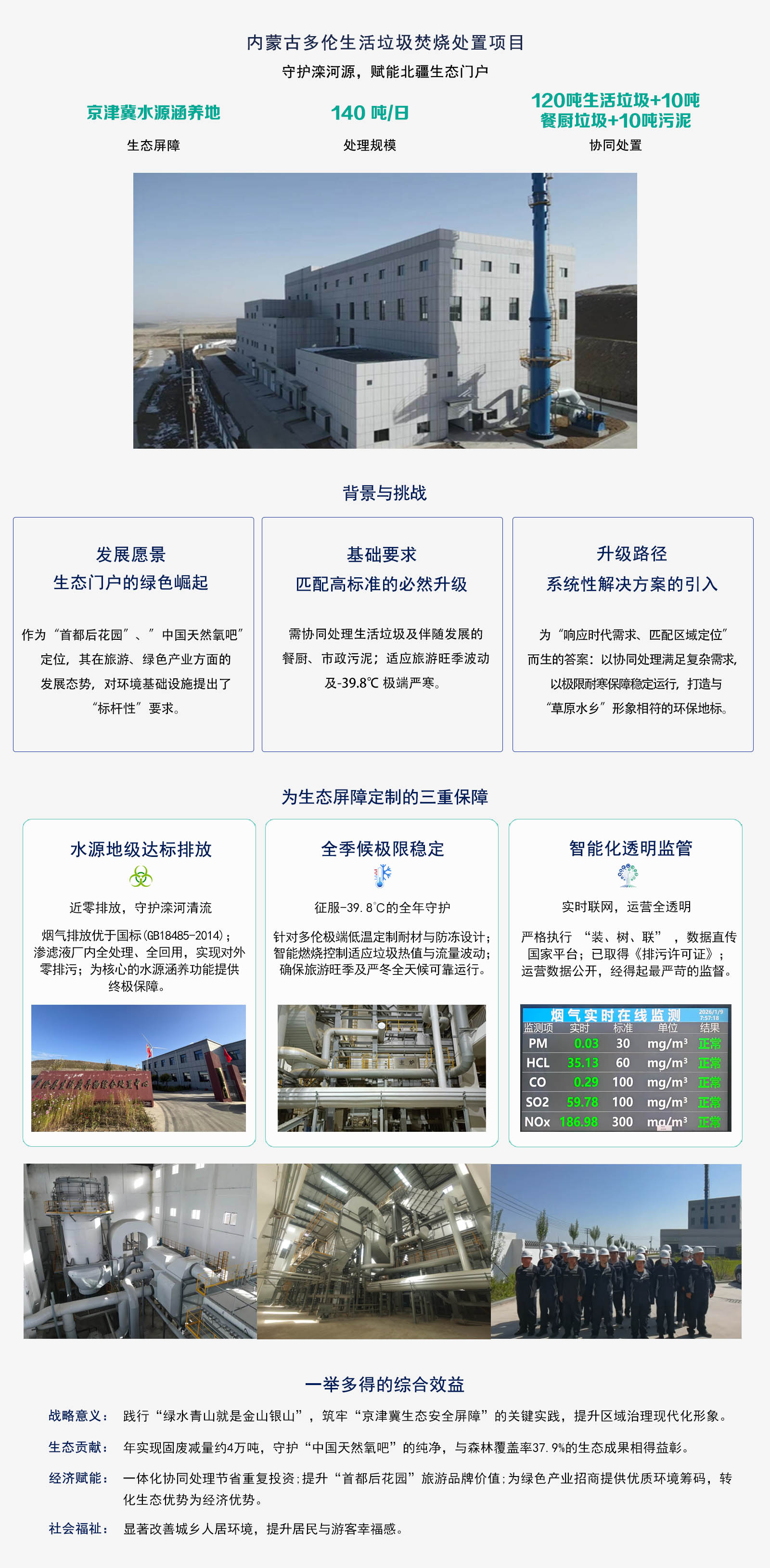 多伦项目 1600 拷贝.jpg