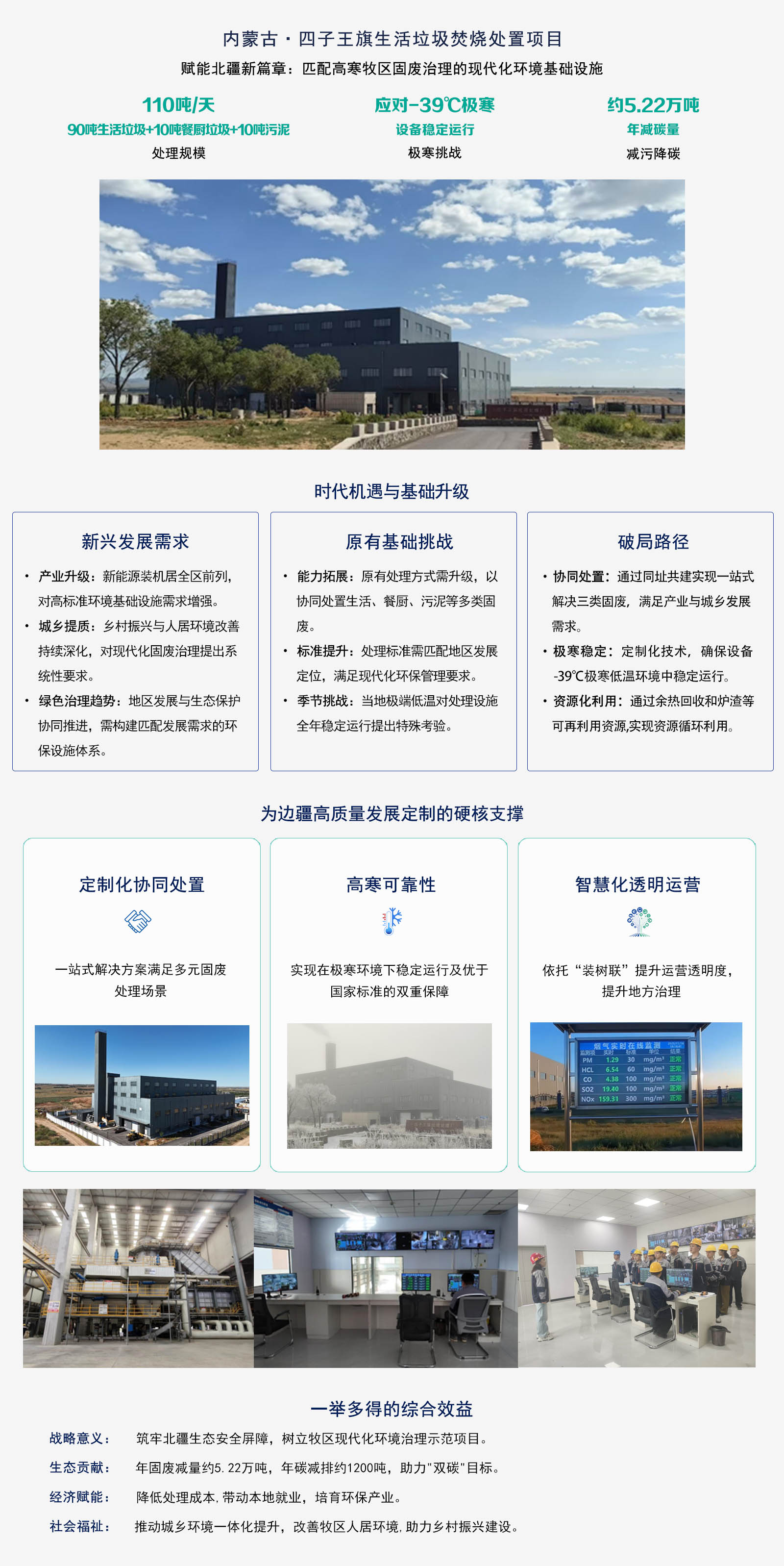 四子王旗项目 1600 拷贝.jpg
