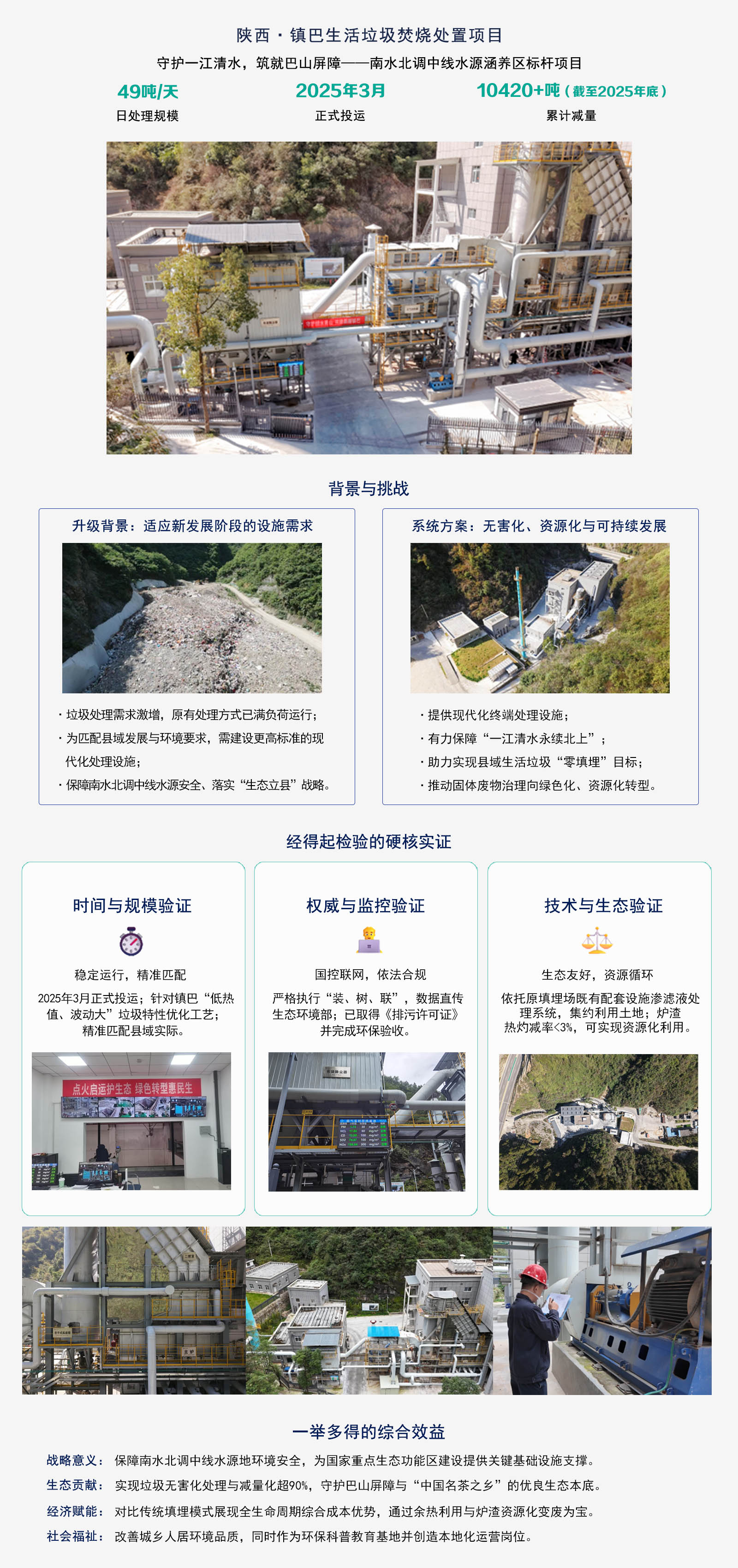 镇巴项目.jpg