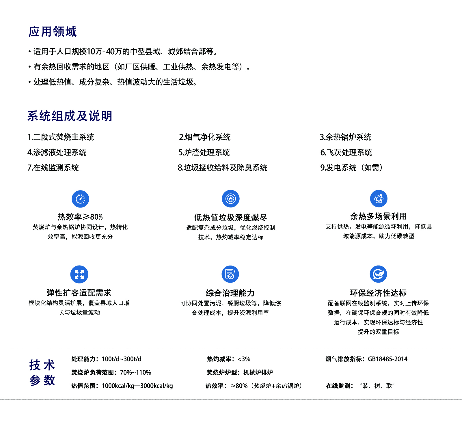 HTIC-M生活垃圾焚烧处理成套装备(余热锅炉式)（宽1600） 拷贝.jpg