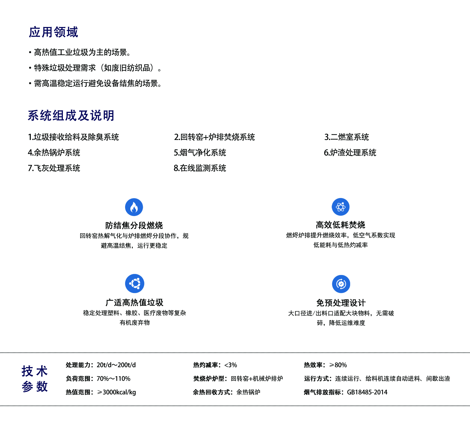 HRSC-I高热值垃圾焚烧处理成套装备（宽1600) 拷贝.jpg