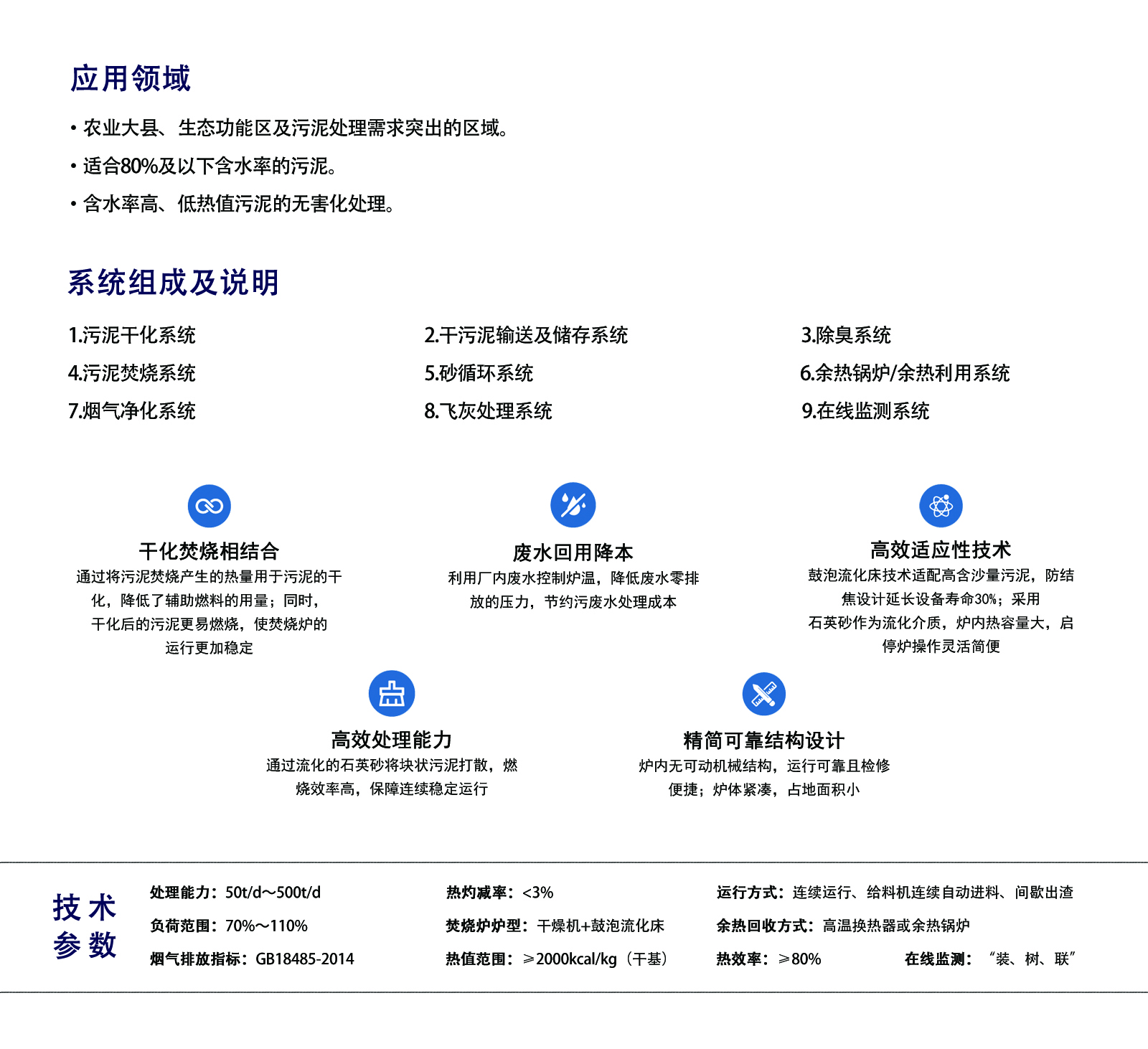 HBFC-S污泥焚烧处理成套装备（宽1600) 拷贝.jpg