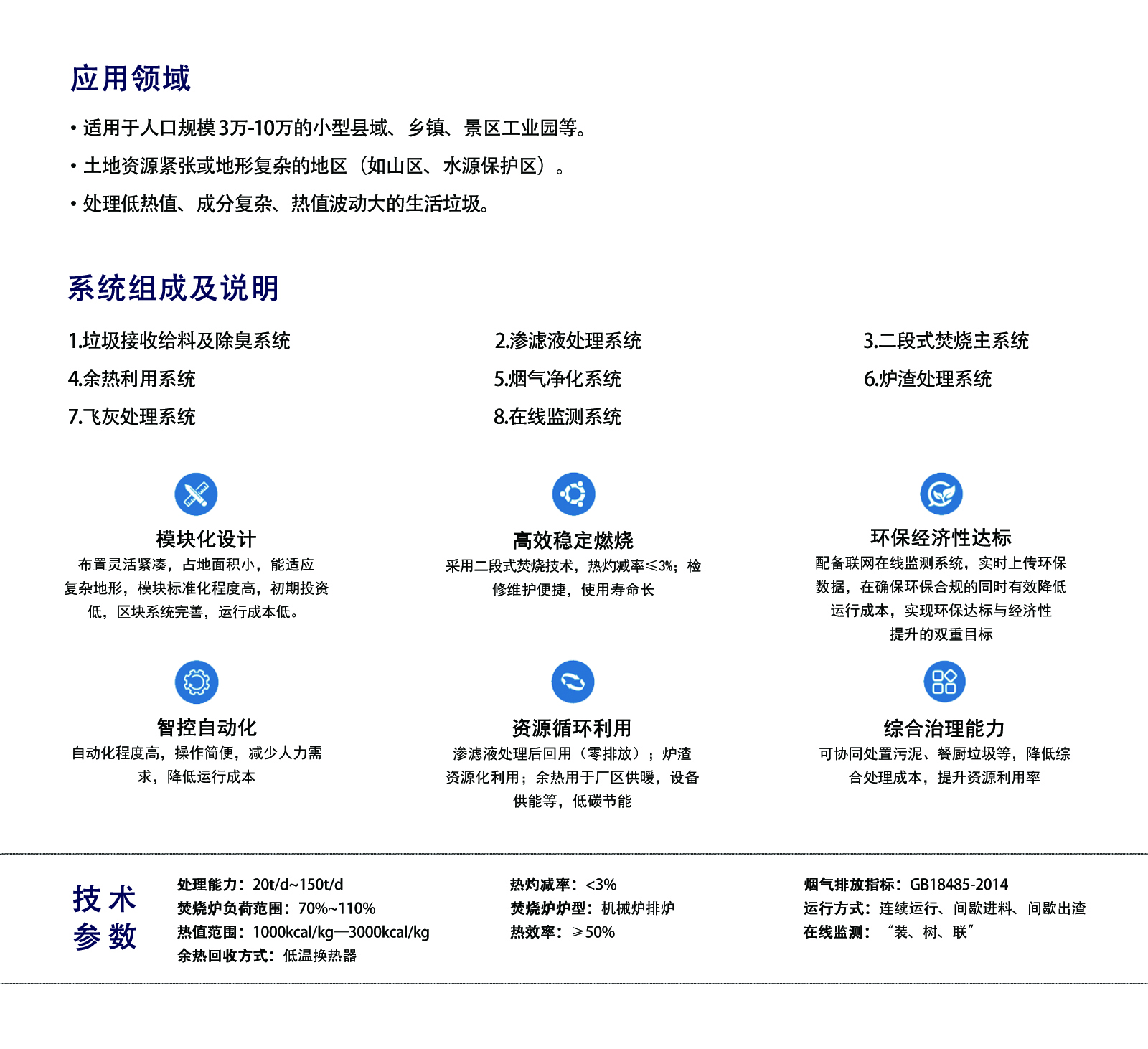 成套HTIC-S（宽1600） 拷贝.jpg