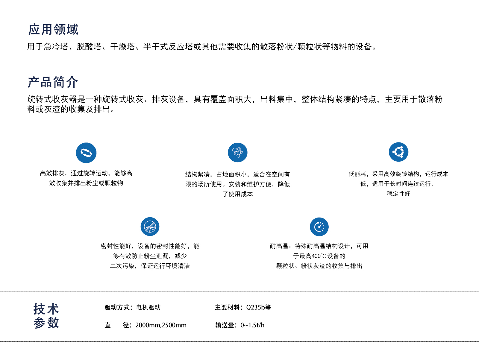 单体-旋转式收灰器（1600） 拷贝.jpg